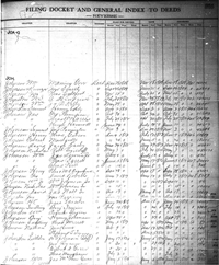 Land records for Snelling Johnson 1818-1827