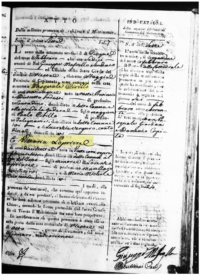 The Marriage Record of Pasquale Cirillo and Vittoria Lopriore
