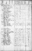 1790 Spotsylvania County, Virginia Personal Tax List Census, H thru J