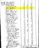 1790 U.S. Census for John Hinckle