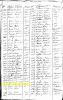1807 Pennsylvania Septennial Census for Levi Lancaster