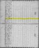 1810 Census for Susanna Fries Hinckel