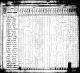 1830 US Census for James Madison
