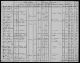 1848 Tax Roll for Willis Johnson in Washington County, Texas