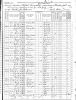 1870 United States Census