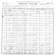 1900 US Census for Henry Thomas Stolworthy
