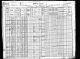 1901 Canadian Census for Charles E. Vail and family