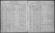 1905 Wisconsin State Census for Joseph and Barbara Resch