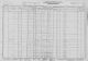 1930 US Census for William Christopher Christensen