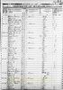 1850 United States Census for Charles Robbins and his Wife