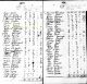 1790 United States Census for Henry Chappelear