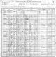 1900 Unites States Census