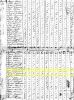1810 US Census of Arterburn Family