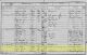 1851 England Census for Mary Robins Household