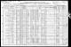 'Abel Castile' - 1910 United States Census