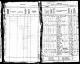 'Abel Castel' - 1915 Kansas State Census