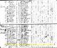 1810 US Census for Catharine Sink Household