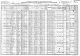 1910 United States Federal Census- Thompson, Marshall, Alabama- John and Susan Cranford Family