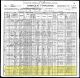 1900 Census of Salt Lake City, Utah for the Felt Family