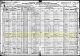 1920 US Federal Census and the Household of Mark and Elisabeth Fletcher