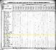1830 US Census for James N Green Household
