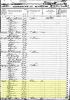 1850 US Census for W J Green Family