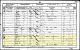 1851 England Census of Christchurch, Hampshire, England and William Harder