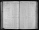 1853 Ship Manifest for Thomas, Harris, and Evans Families