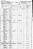 United States Federal 1860 Census for Harper's Mill, Pendleton, West Virginia.