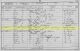 1851 England Census for Jonathan Hewitt Household