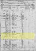 1870 US Census of Hoagland Households