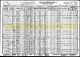 1930 US Census for American Fork, Utah and the family of Earl and Florence Holmstead