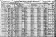 1920 US Census, Joel Franklin Cranford Family, Thompson Precinct, Marshall County, Alabama