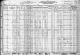 1930 US Census for Niels Jorgen Larsen