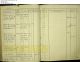 1905-1912 Sweden Household Census and the Family of Carl and Petronella Larsson