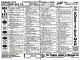 1931 City Directory of Phoenix, Arizona for Jos C and Blanche Leavitt