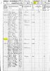 1850 United States Federal Census for Somerset, Pennsylvania