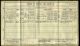 1911 England Census of Vange, Essex, with Mary Anne Messer