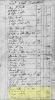 1780 Tax Record for James Muse Junr
