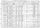 Oler, Joseph US Census, 15 Apr 1910, Shelly, Bingham, Idaho