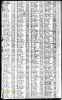 1790 Census and the Family of Benoni Patten