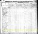 1830 US Census for John Read Household