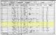 1901 England Census for Harry Gosden Household