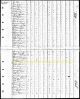 1810 Census of Newport, Herkimer, New York and Job Salisbury
