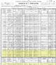 1900 US Census for Nezz R Smith Household