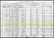 1920 US Federal Census for Vernal, Uintah, Utah