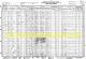 1930 Oklahoma Federal Census Record for Carroll Tash