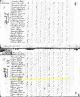 1810 US Census for Moses Wells Household