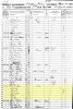 1850 US Census for Edw Wilson Household