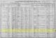 1910 US Census for Morris J Workman Household